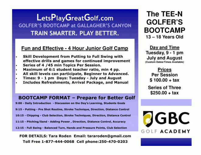 2012 TEEN GOLFER'S BOOTCAMP