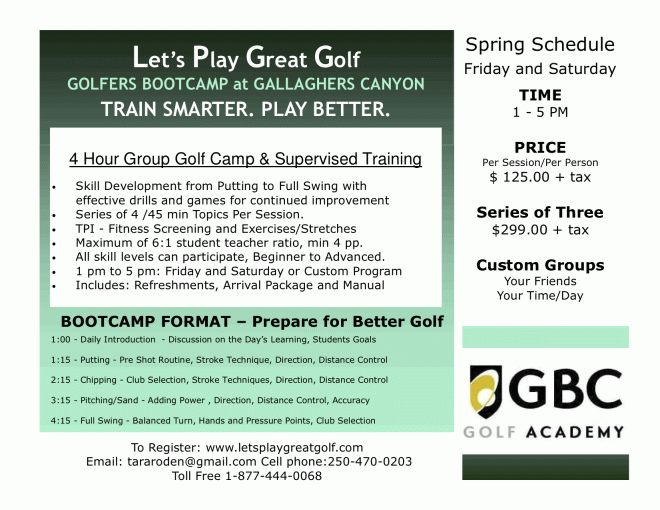 Golfers Bootcamp - Starting April